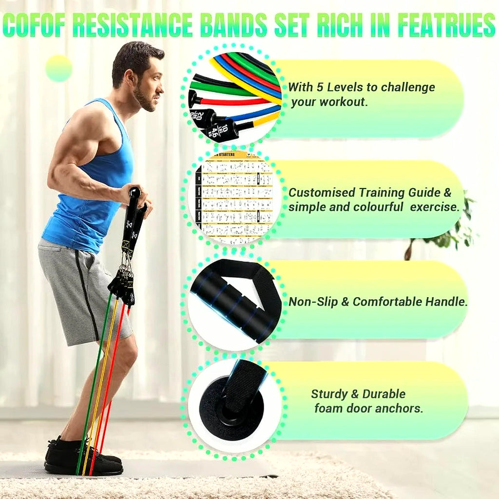 PrimeBuild Resistance Bands Training Set, product view 2