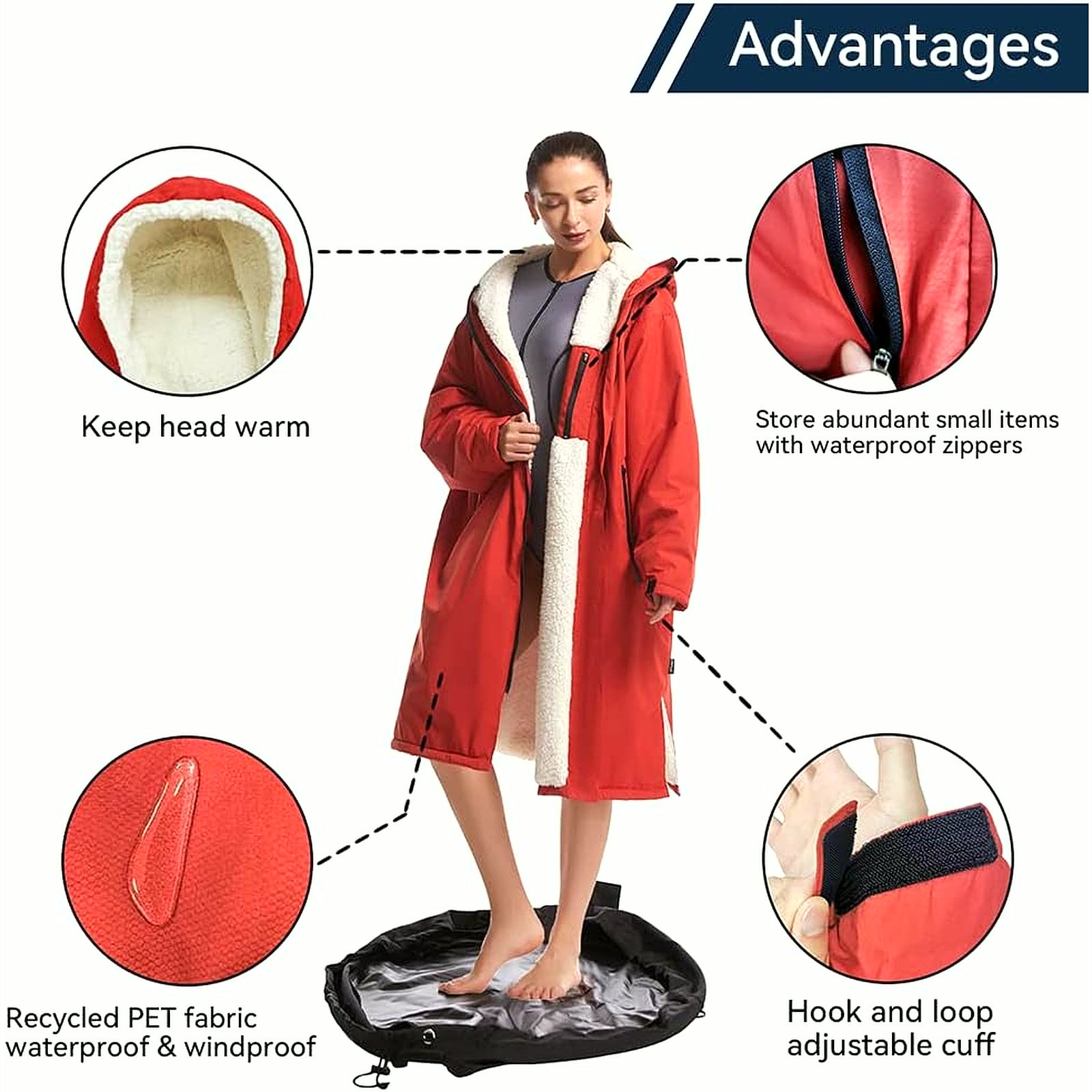 Waterproof Swim Parka: Windproof Sherpa Fleece Lined Surf Poncho