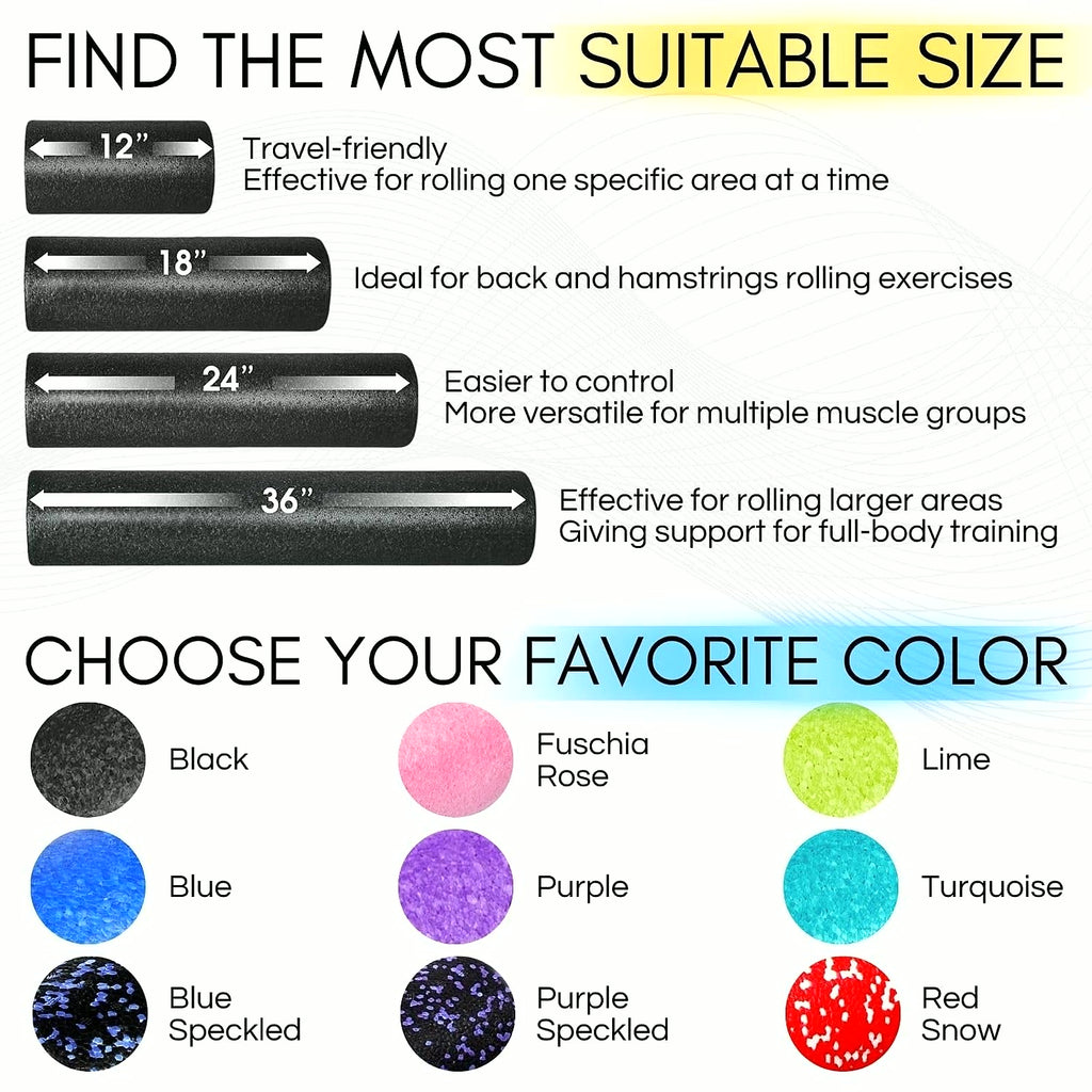 PrimeBuild High-Density Foam Roller, product view 3