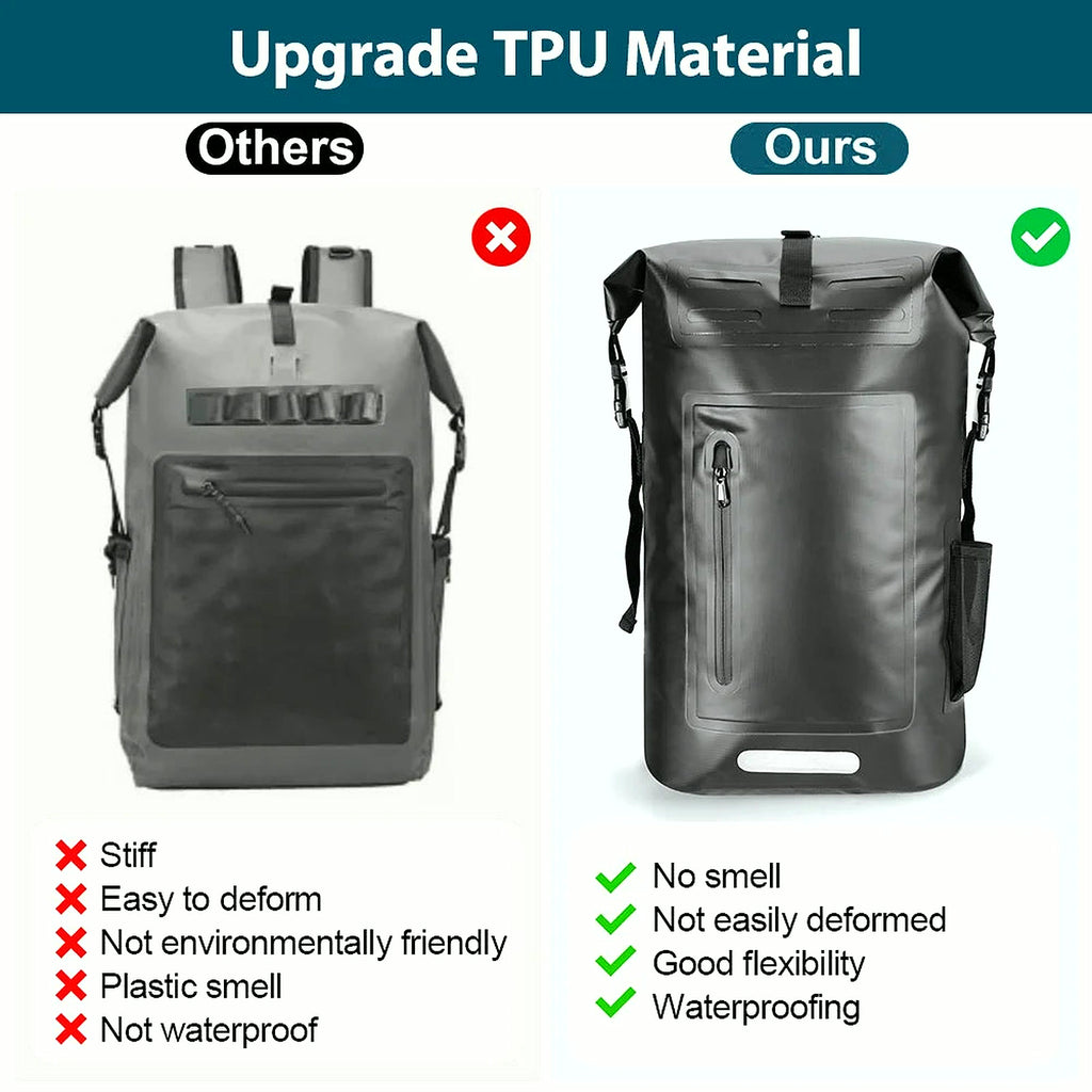 Large Capacity Swimming Waterproof Backpack, Beach, Drifting, Surfing, Diving, Waterproof Backpack 35L Dry Pack