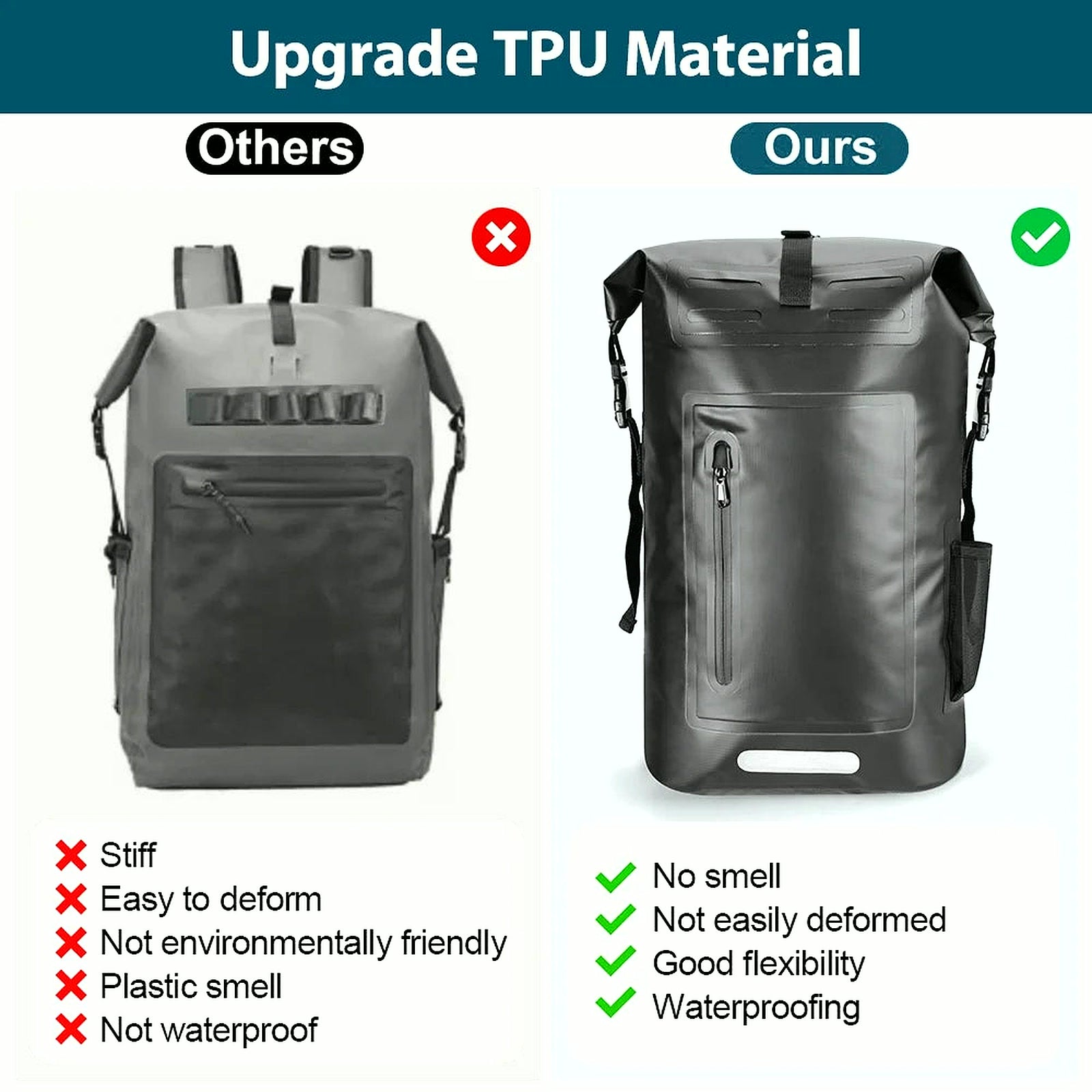 Large Capacity Swimming Waterproof Backpack, Beach, Drifting, Surfing, Diving, Waterproof Backpack 35L Dry Pack