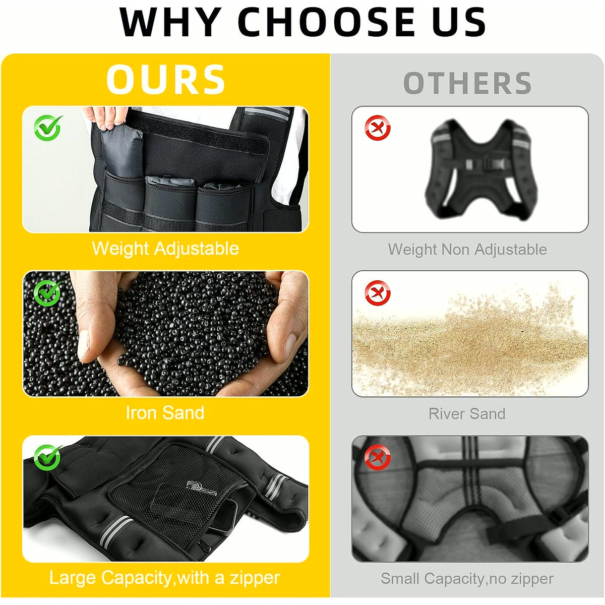 PrimeBuild Adjustable Weighted Vest, product view 3