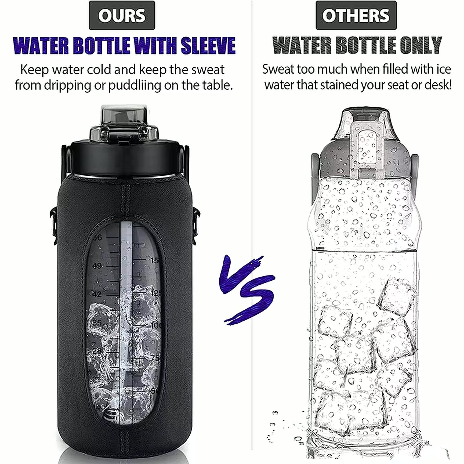 PrimeBuild 2L Motivational Water Bottle with Straw & Sleeve, product view 4