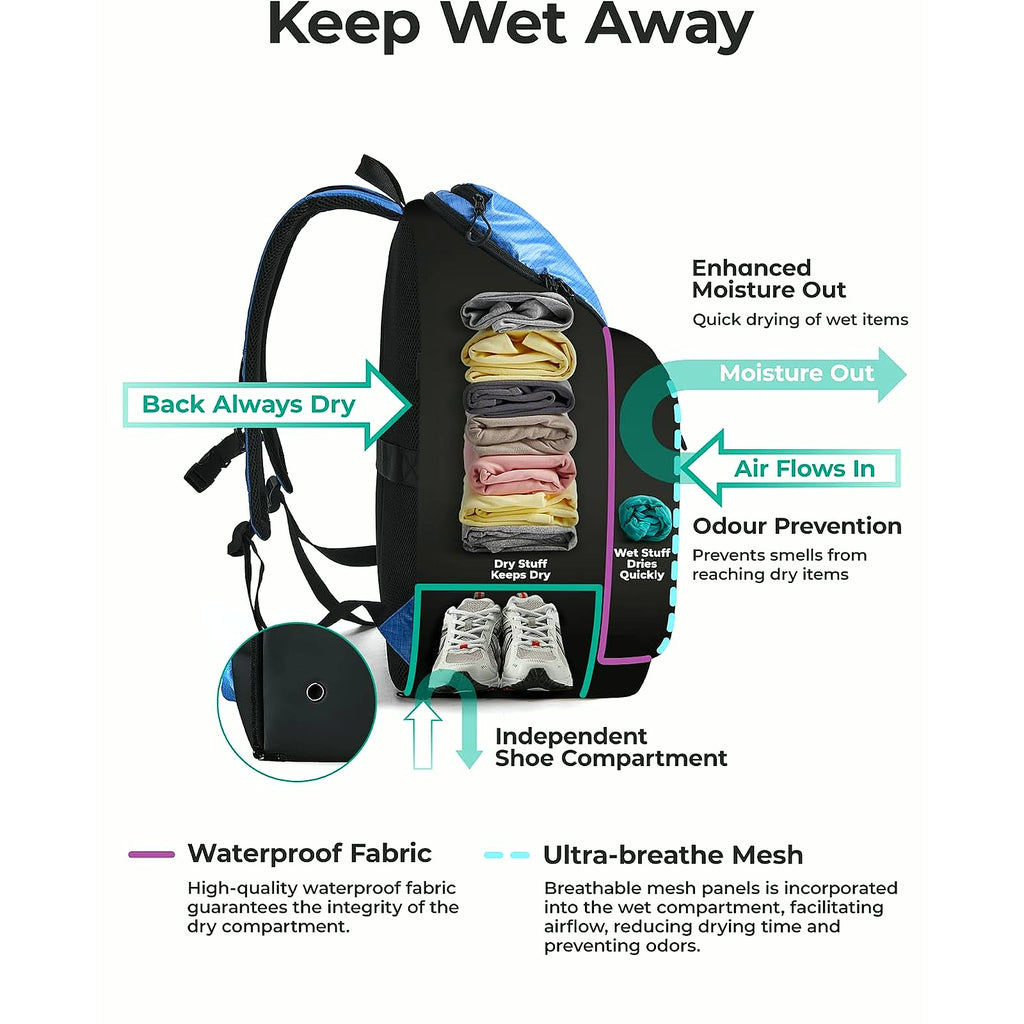 Gym Backpack for Men with Shoe Compartment for Multi-Sport | Water-Resistant Multi-Sport Gym Storage, Expandable Pocket Fits Basketball, Football, Shoe Compartment Separates Swim Gear