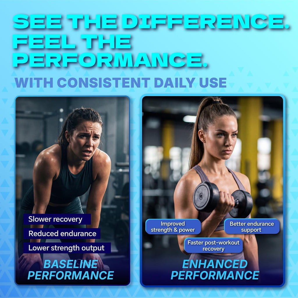 Creatine Monohydrate Gummies 5G for Men & Women - Creatine Gummies NSF Certified, Sugar Free Multi-Ingredient Formula for Muscle Strength & Recovery - Blue Raspberry, 120 Count