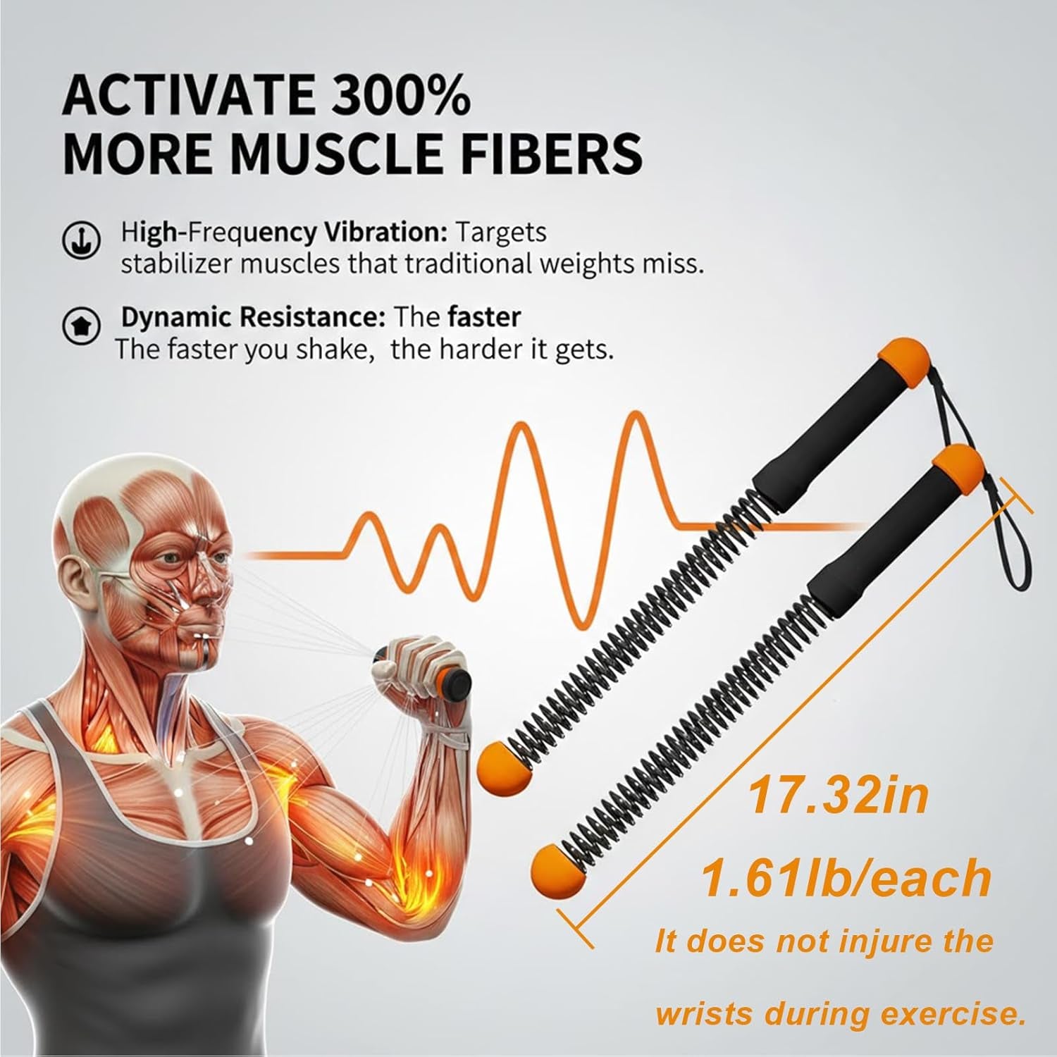 Weighted Ropeless Battle Ropes (2-Pack),Portable Cordless Battle Ropes for Home Gym,Arm Exerciser Rope,Workout Rope for Strength Building,Low-Impact Aerobic Training and HIIT for Fitness Enthusiasts.