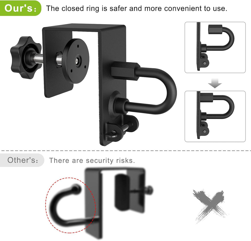 Heavy Duty Door Anchor Attachment - Shoulder Pulley for Rotator Cuff Recovery - over Door Rehab Exerciser for Strength Training, Physical Therapy, Home Gym - Compatible with Any Resistance