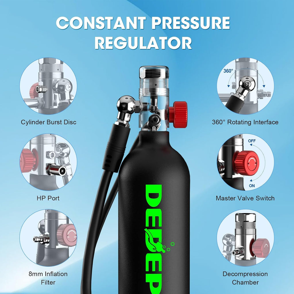 DEDEPU constant-pressure regulator parts – burst disc, HP port, master valve and inflation filter