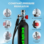 DEDEPU constant-pressure regulator parts – burst disc, HP port, master valve and inflation filter