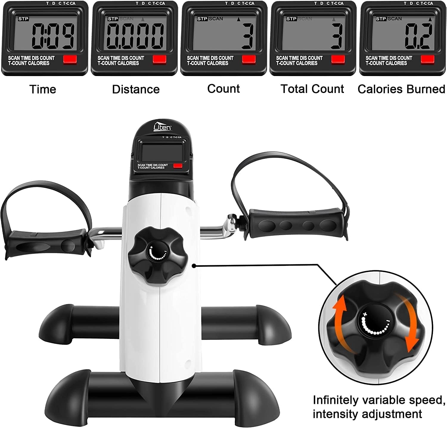 Mini Exercise Bike,  under Desk Bike Pedal Exerciser, Peddler Exerciser