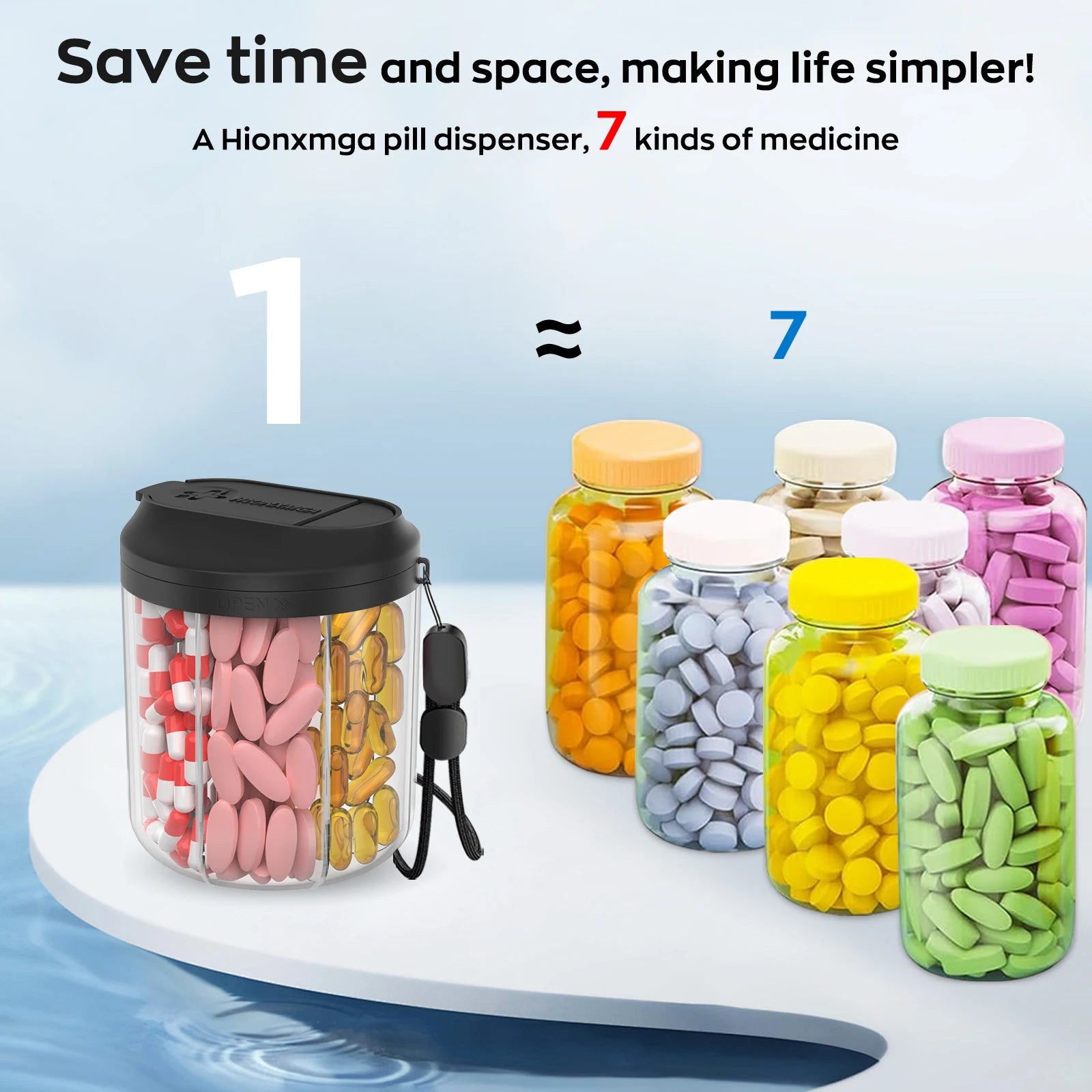 Weekly/7-Compartment Pill Organizer, Travel Pill Case with Anti-Mix Design & 20 Labels – Portable Supplement Container