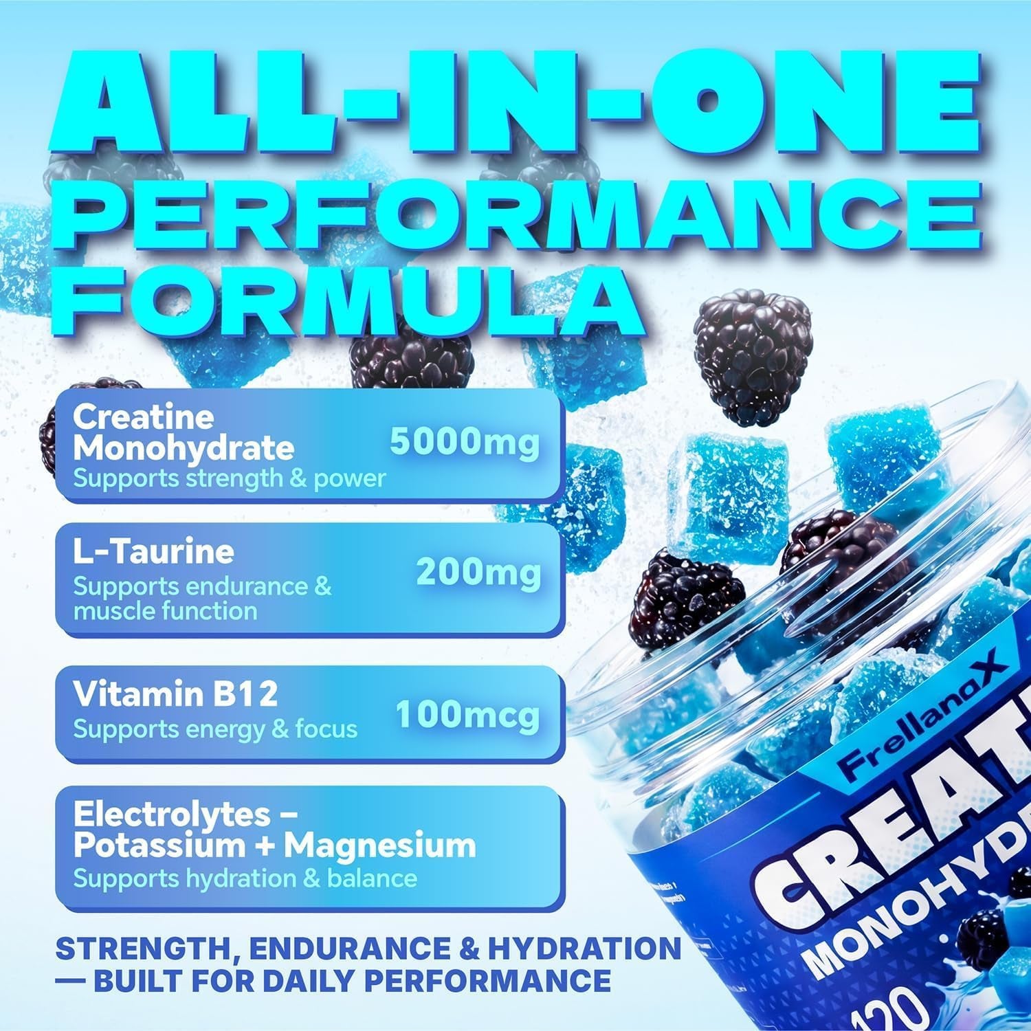 Creatine Monohydrate Gummies 5G for Men & Women - Creatine Gummies NSF Certified, Sugar Free Multi-Ingredient Formula for Muscle Strength & Recovery - Blue Raspberry, 120 Count